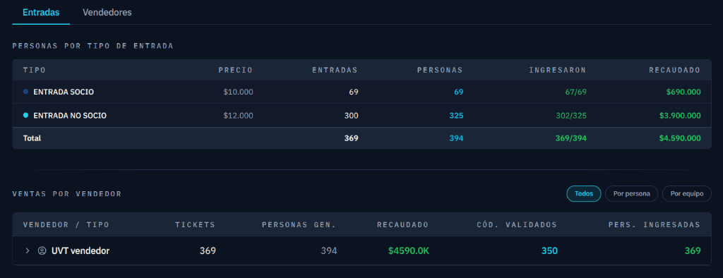 OttoENTRY Desglose de Entradas y Liquidación de Vendedores
